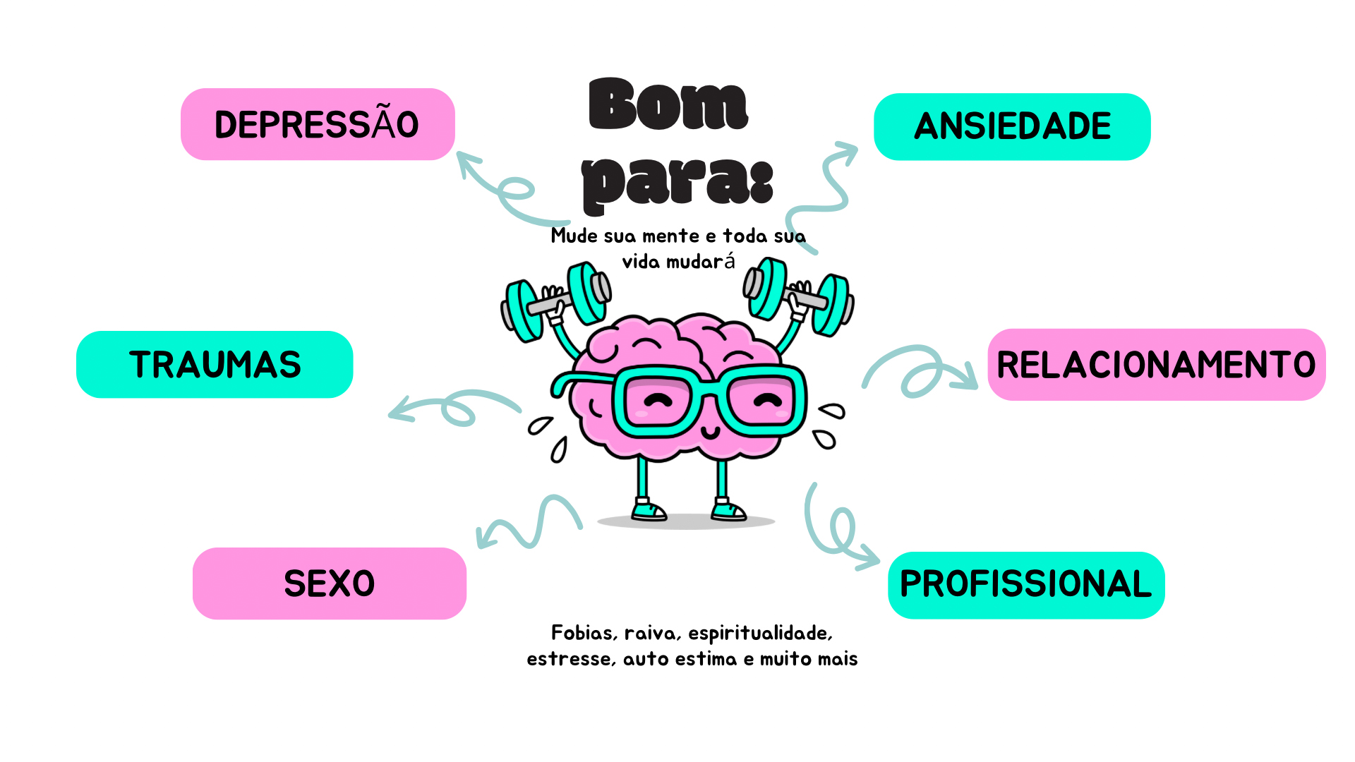 Imagem: Freepik